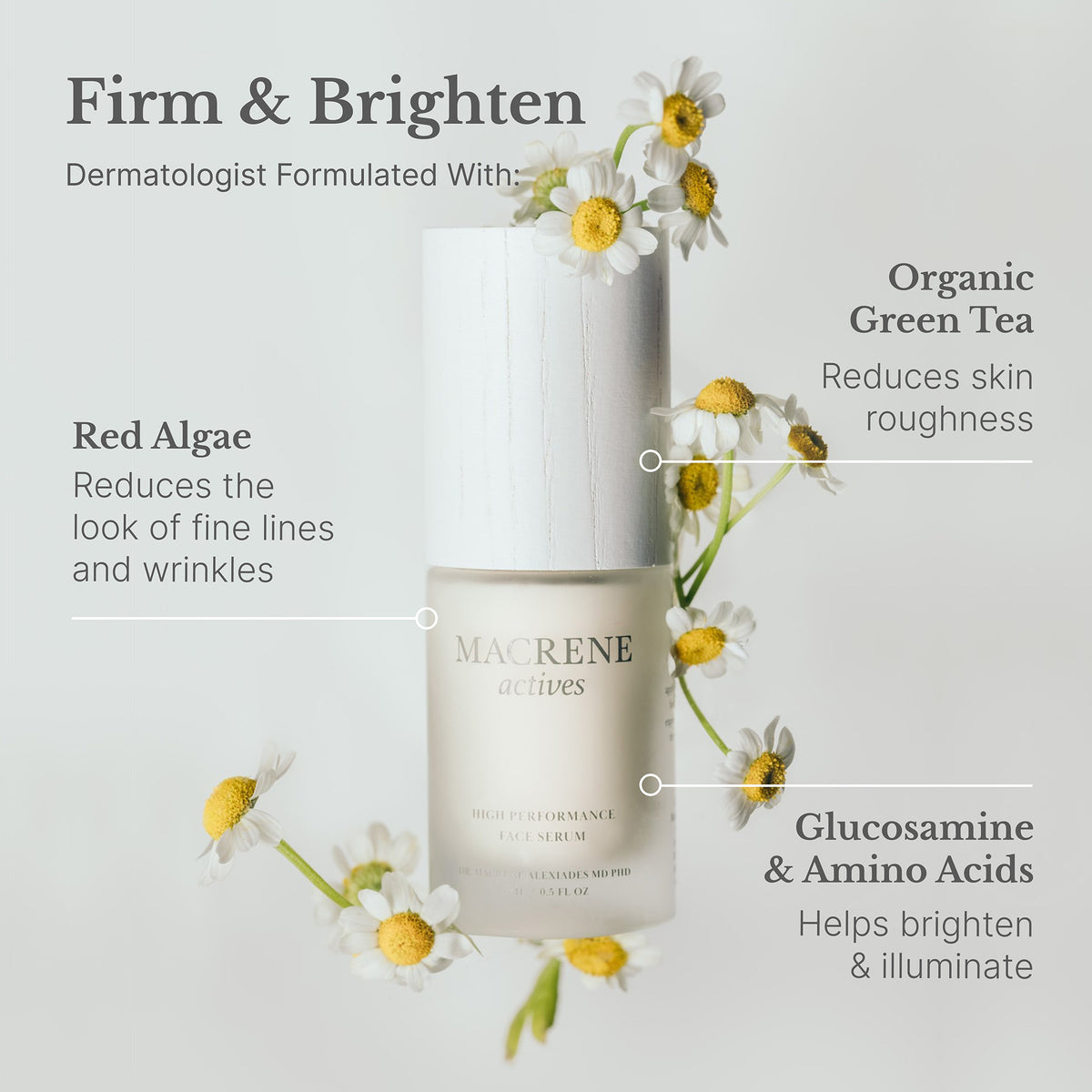 High Performance Face Serum