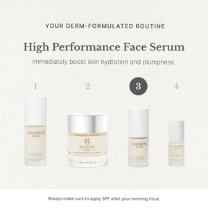 High Performance Face Serum