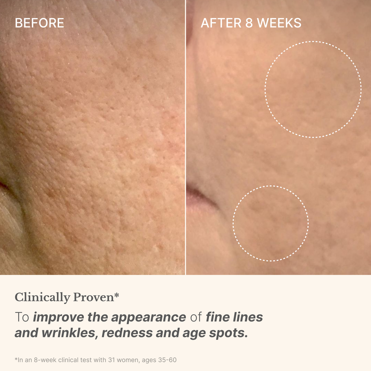 High Performance Face Cream