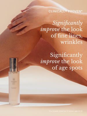 High Performance Body Lotion